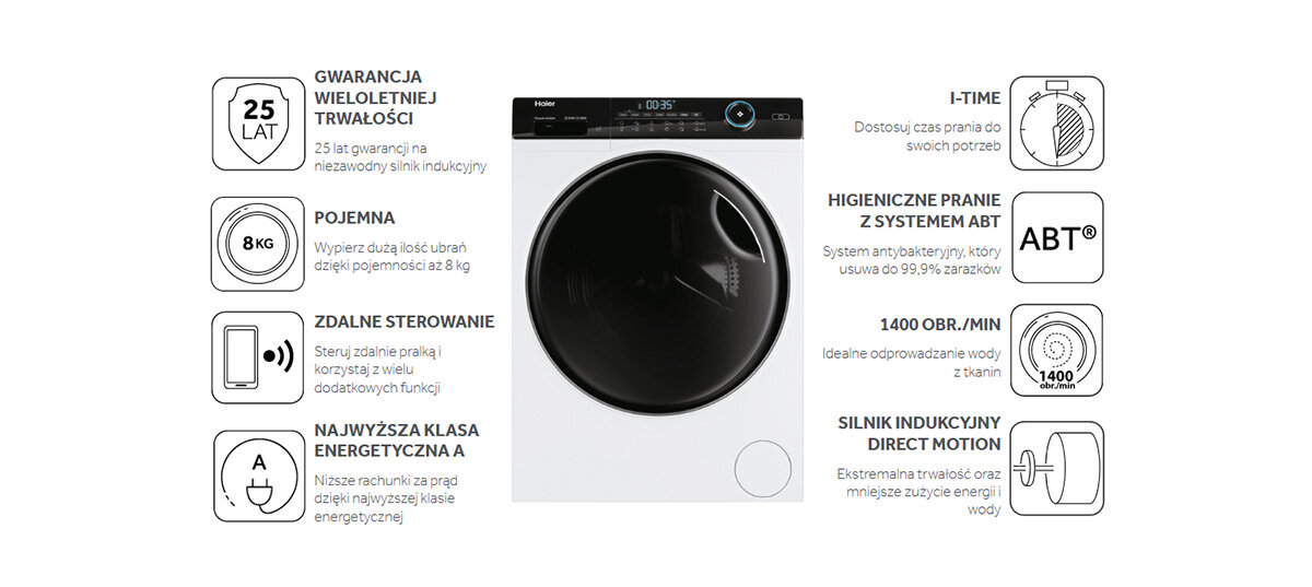 Pralka HAIER HW80-B14959U1-S