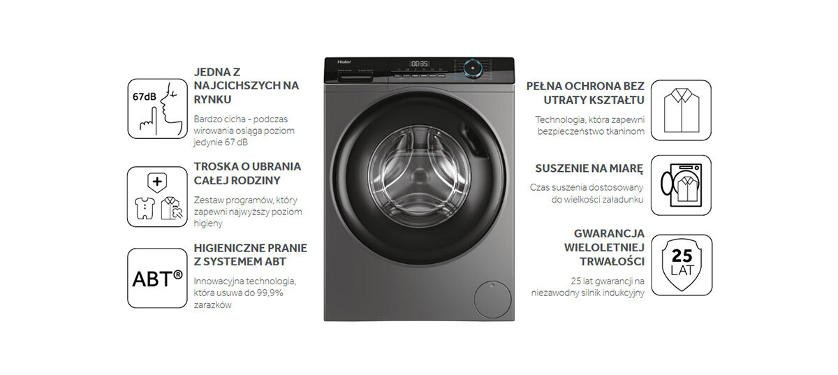 Pralka z ikonami funkcji. Szary kolor, nowoczesny design, z tekstem i elementami graficznymi.