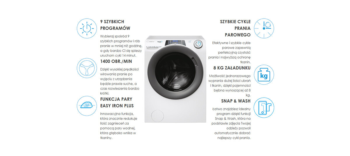 Pralka CANDY Rapido Pro RP 486BWMR/1-S
