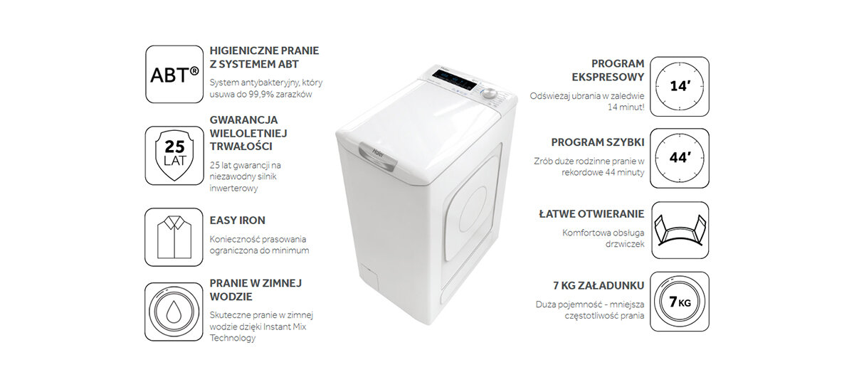 Pralka HAIER RTXSG47TMCE-16