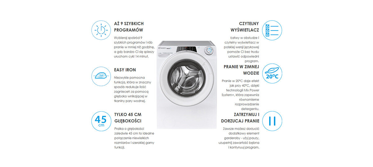 Pralka CANDY RO41274DWMST/1-S
