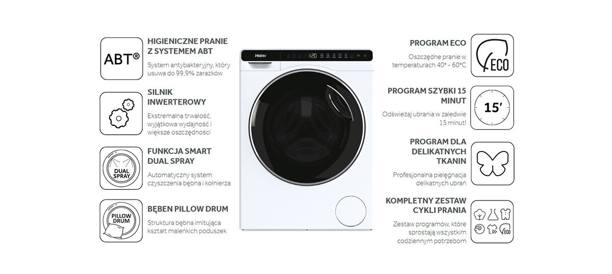 Biała pralka z czarnymi drzwiami. Widocznych jest też wiele ikon i tekstu.