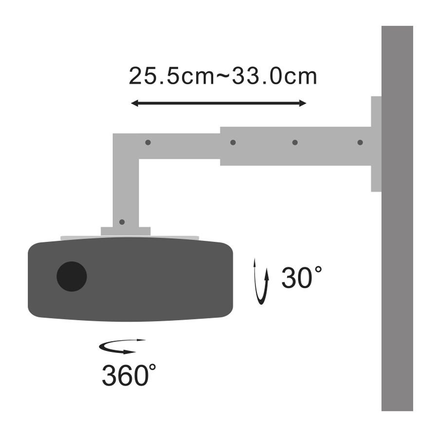 Projektor tartóra szerelve. A projektor 360°-ban forgatható és 30°-ban dönthető.