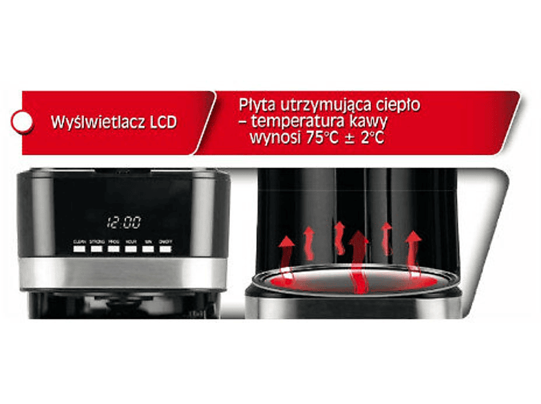 Ekspres MPM MKW-05 – zdjęcie 2