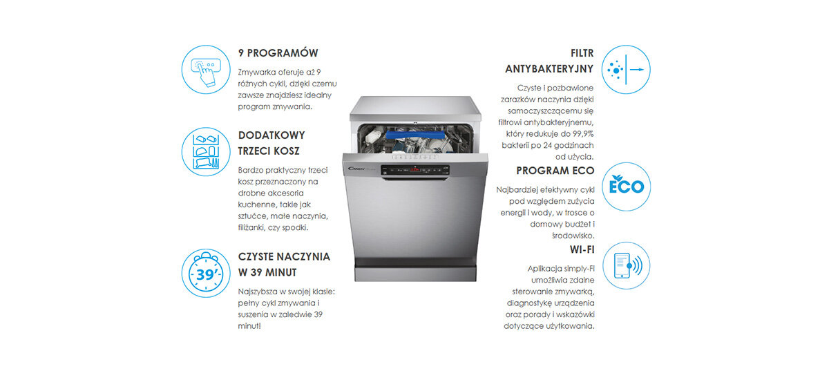 Zmywarka CANDY CDPN 2D522PX/E