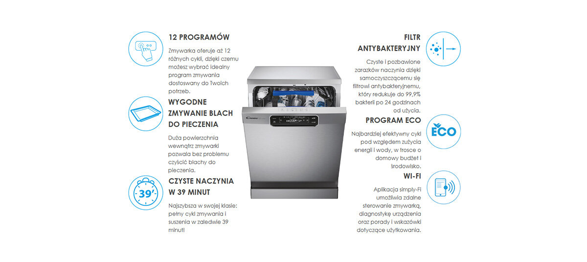 Zmywarka CANDY CDPMN 4S622PX/E