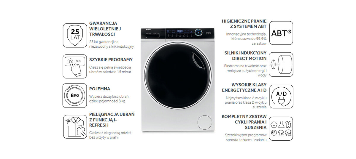 Biała pralka z czarnymi drzwiami. Pokazano tekst opisujący funkcje.