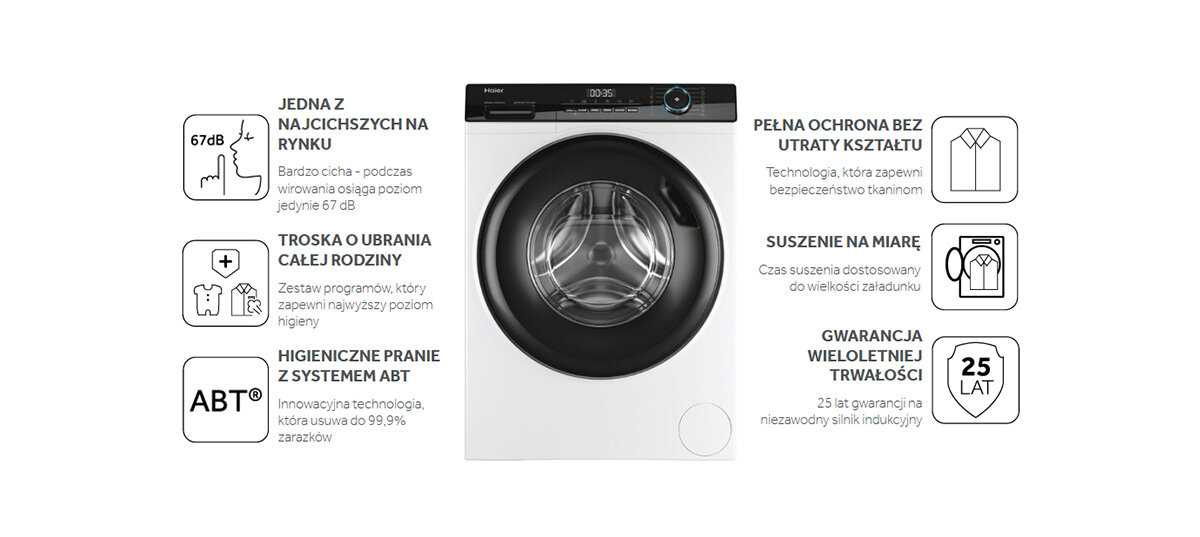 Biała pralka z grafikami informacyjnymi. Zawiera niski poziom hałasu, pielęgnację rodziny i higienę.