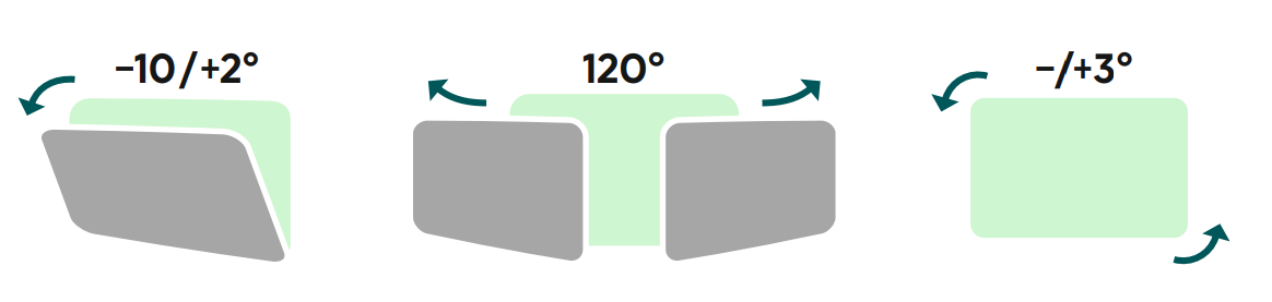 Három diagram a termék mozgástartományát mutatja.