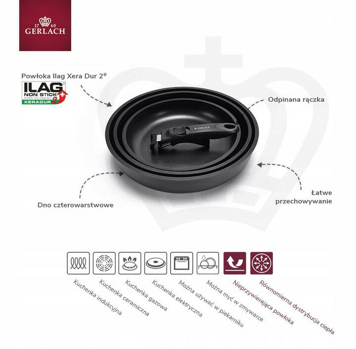 Zestaw patelni GERLACH Smart 20+24+28cm