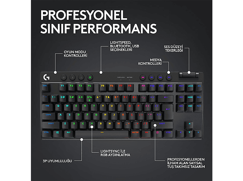 LOGITECH G PRO X TKL LIGHTSPEED Kablosuz Oyuncu Klavyesi (İNG Tuş Dizimi) Tactile - Siyah_4