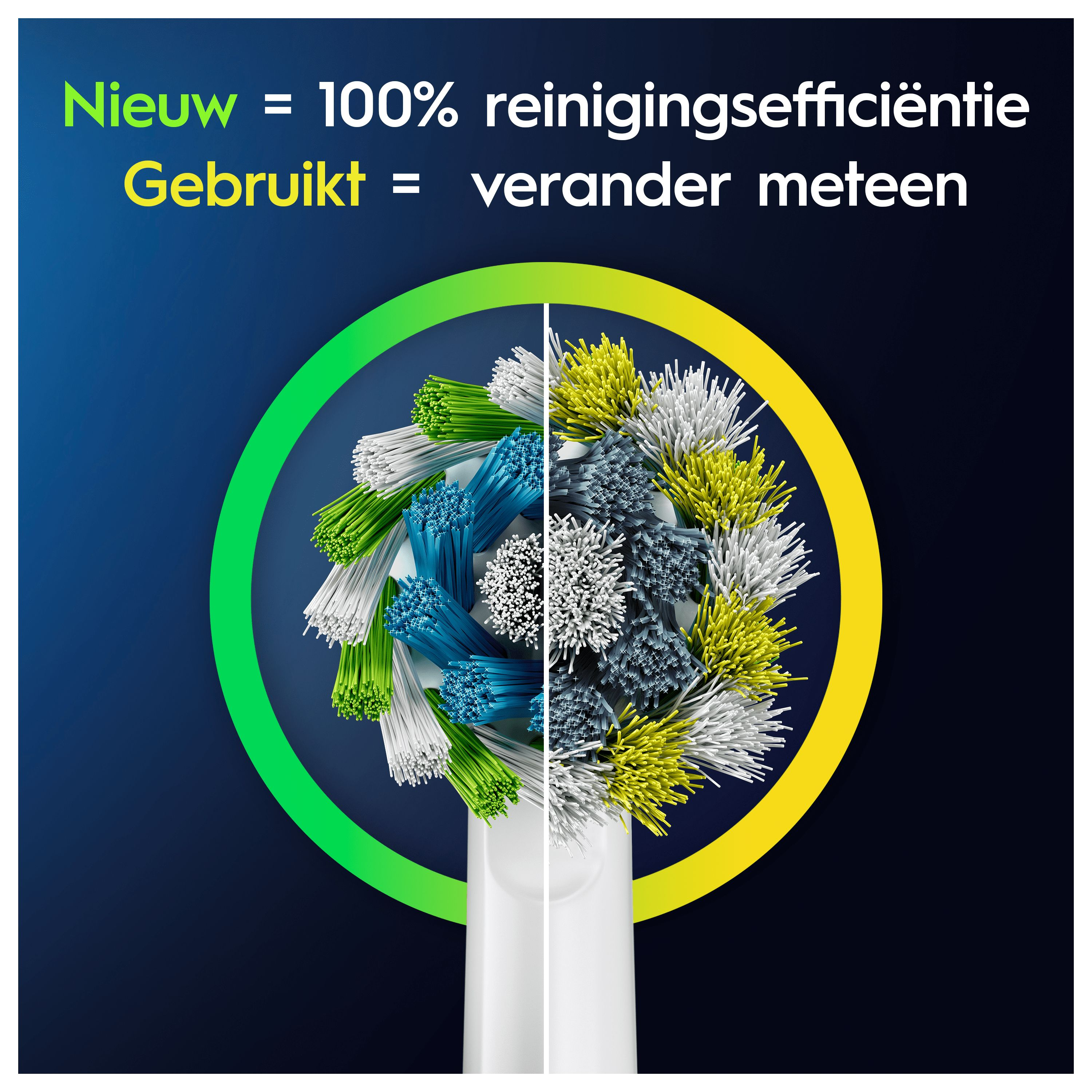 Tandenborstelkop toont nieuw en gebruikt, tekst over reiniging en verandering.