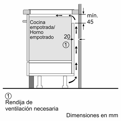 Diagrama técnico de un horno con dimensiones y notas de ventilación en español.
