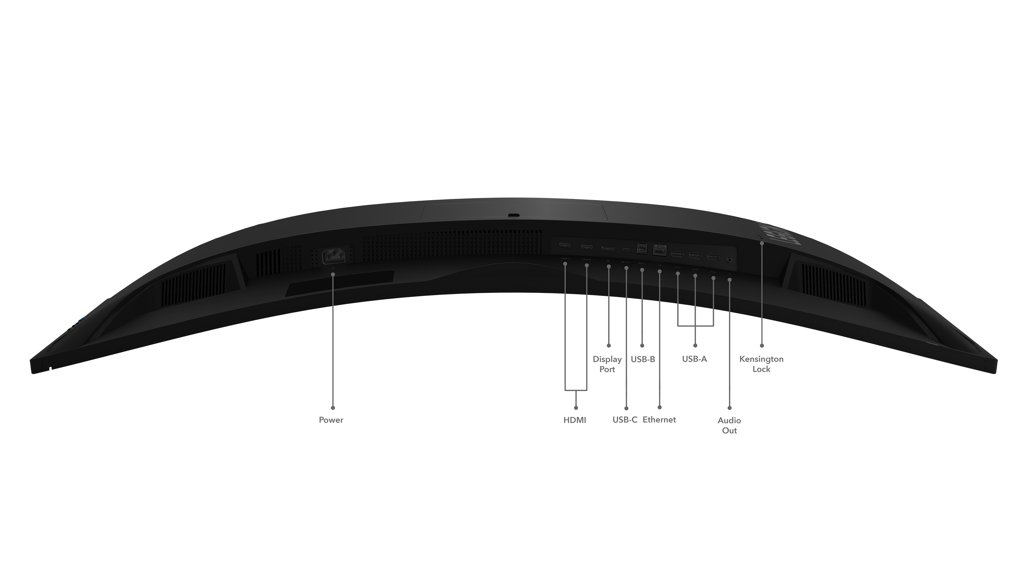 Parte trasera de un monitor curvo negro con puertos etiquetados: energía, HDMI, USB.