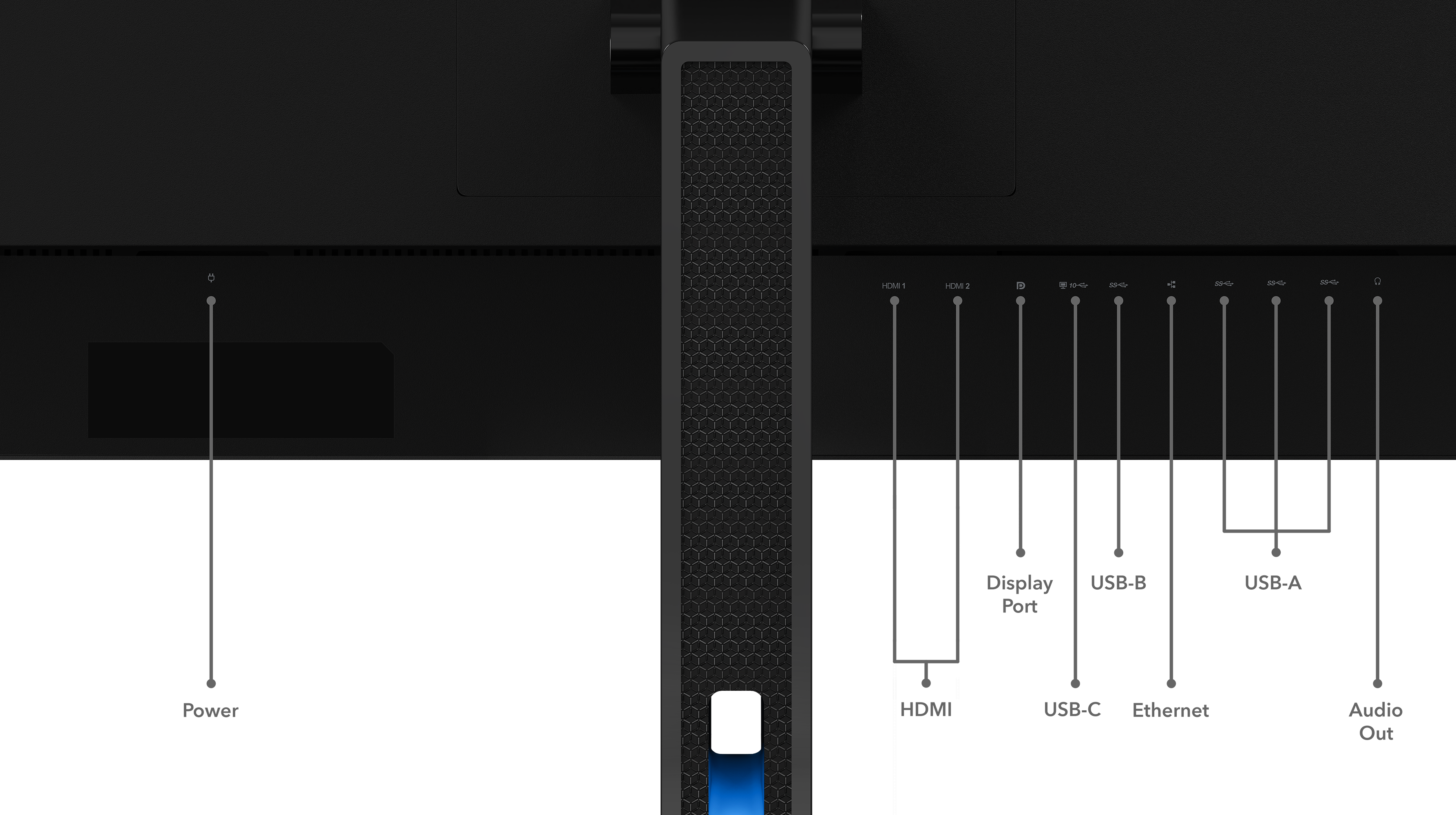 Primer plano de la parte trasera de un monitor con puertos etiquetados, incluyendo HDMI, USB y alimentación.