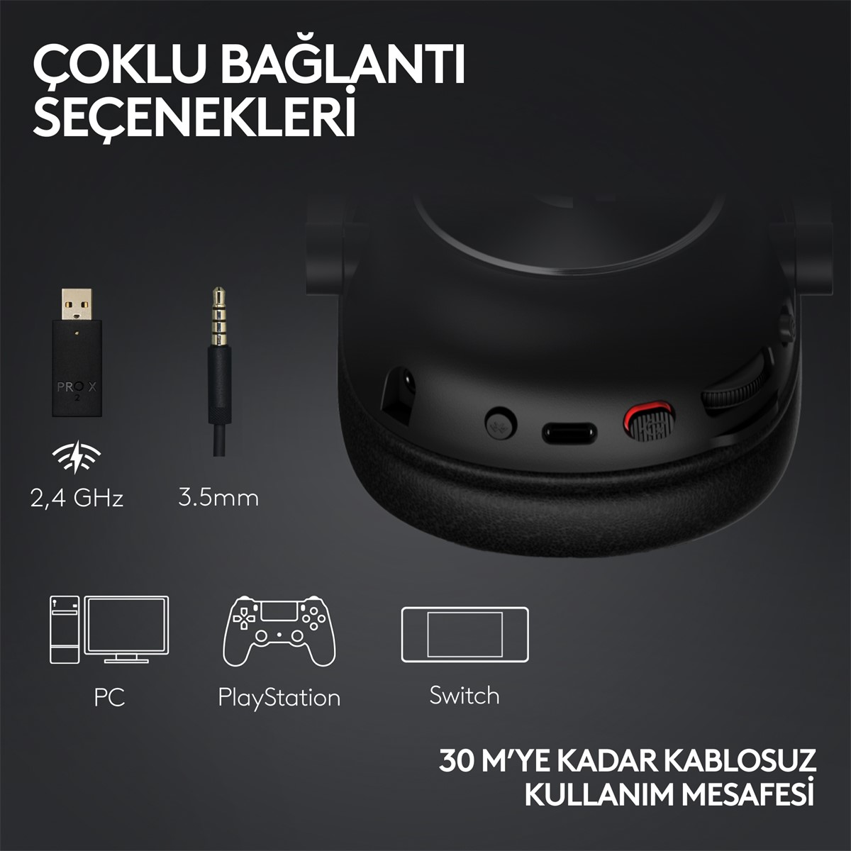 Siyah kulaklık, bağlantı seçenekleriyle: 2,4 GHz alıcı, 3,5 mm jak ve PC, PlayStation ve Switch simgeleri.