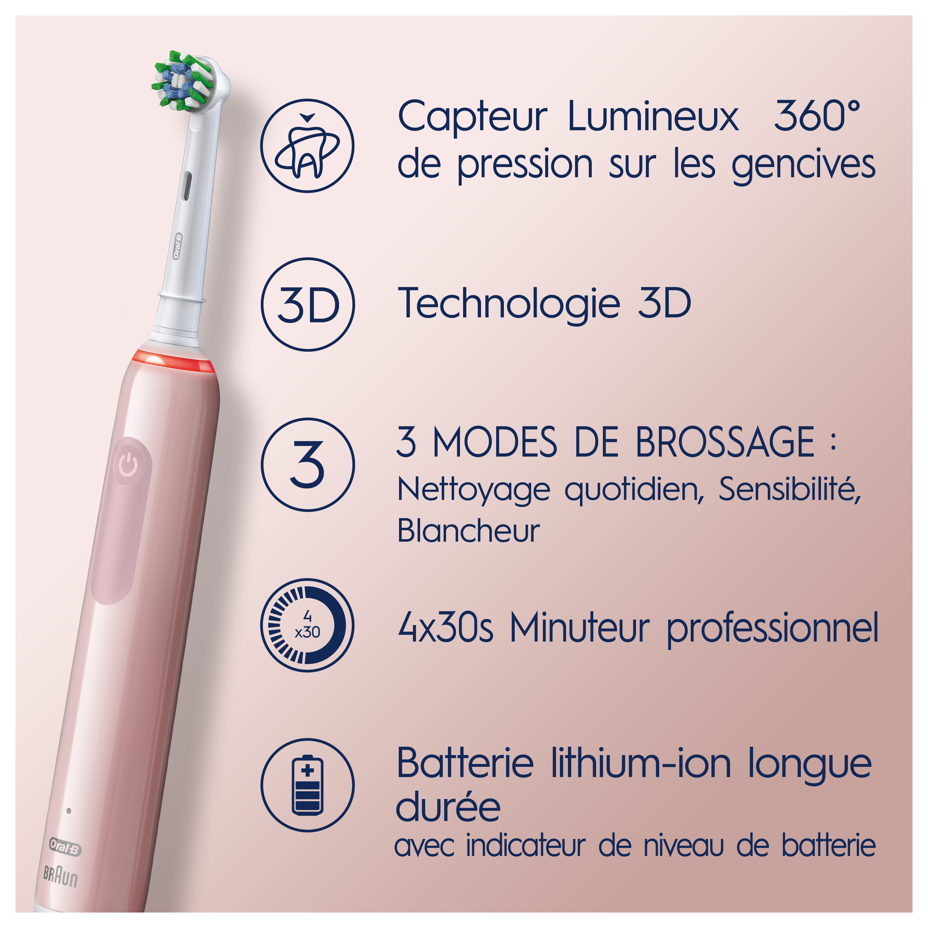 Une brosse à dents électrique Oral-B avec des descriptions textuelles.