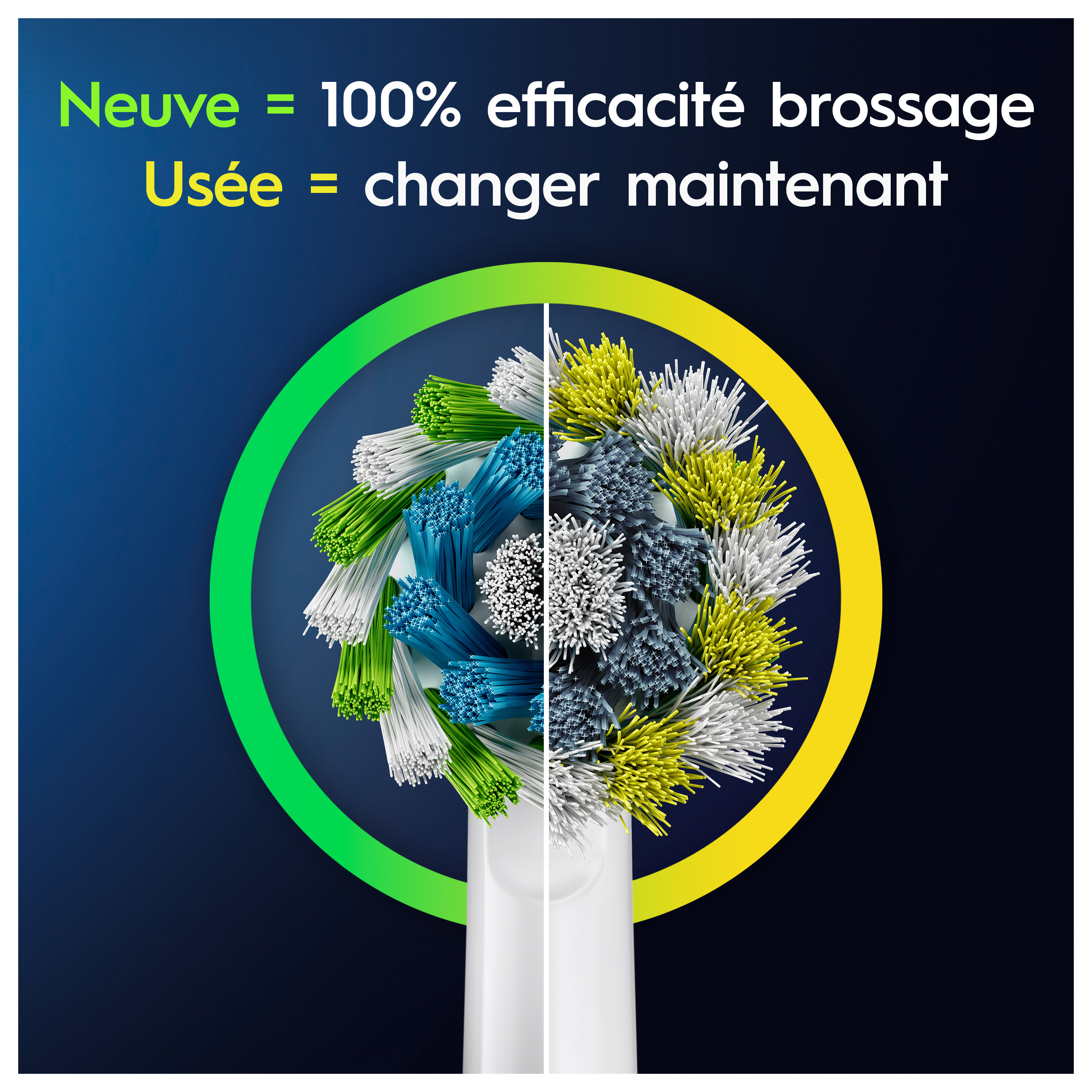 Tête de brosse à dents, moitié neuve (bleu, blanc, vert), moitié usagée (gris, jaune). Texte dit 'Neuf'.