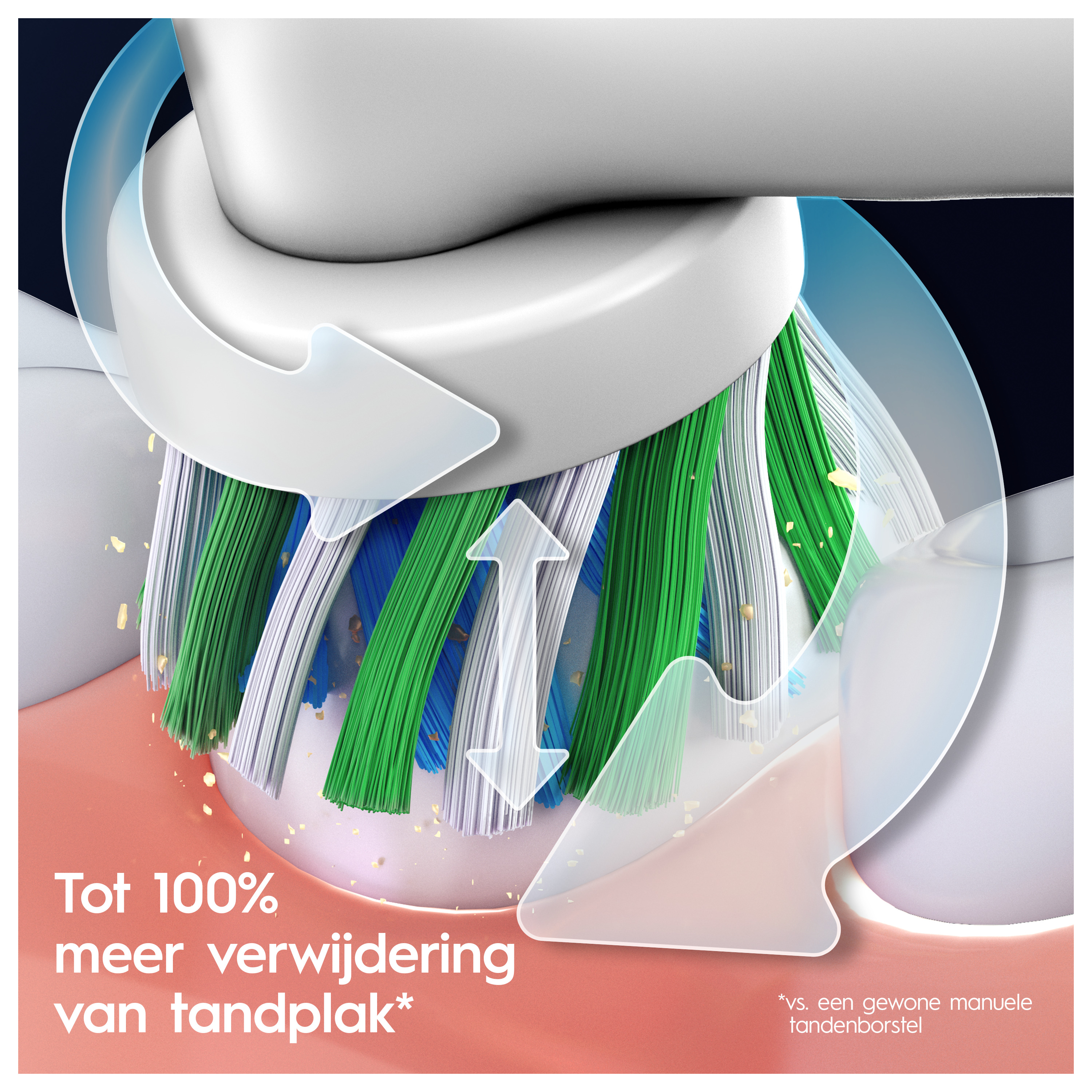 Een tandenborstelkop die tanden reinigt, met pijlen en tekst over tandplakverwijdering.