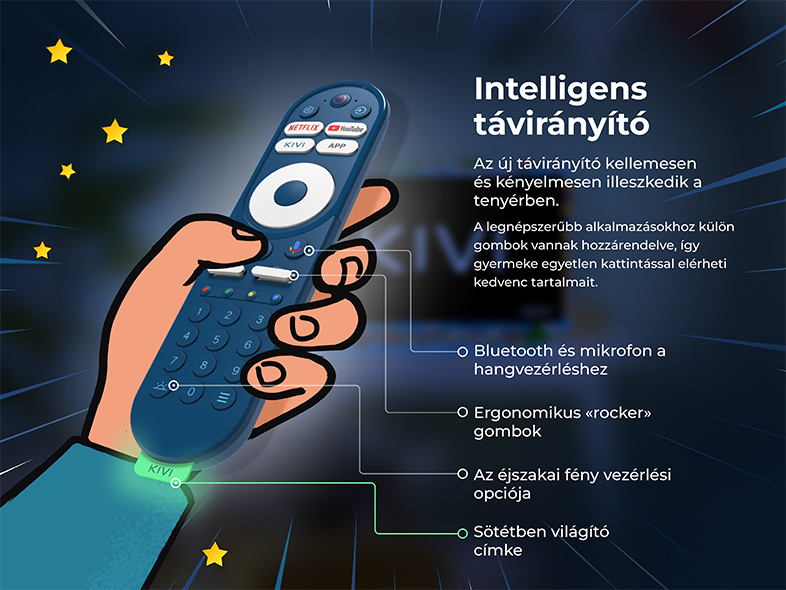 Egy kéz egy kék távirányítót tart gombokkal. A távirányító KIVI felirattal van ellátva. Szöveg és csillagok a képen.