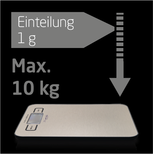 Silberne Digitalwaage mit schwarzem Text und Pfeilen. Zeigt max. 10 kg und 1 g Schritte an. Schwarzer Hintergrund.