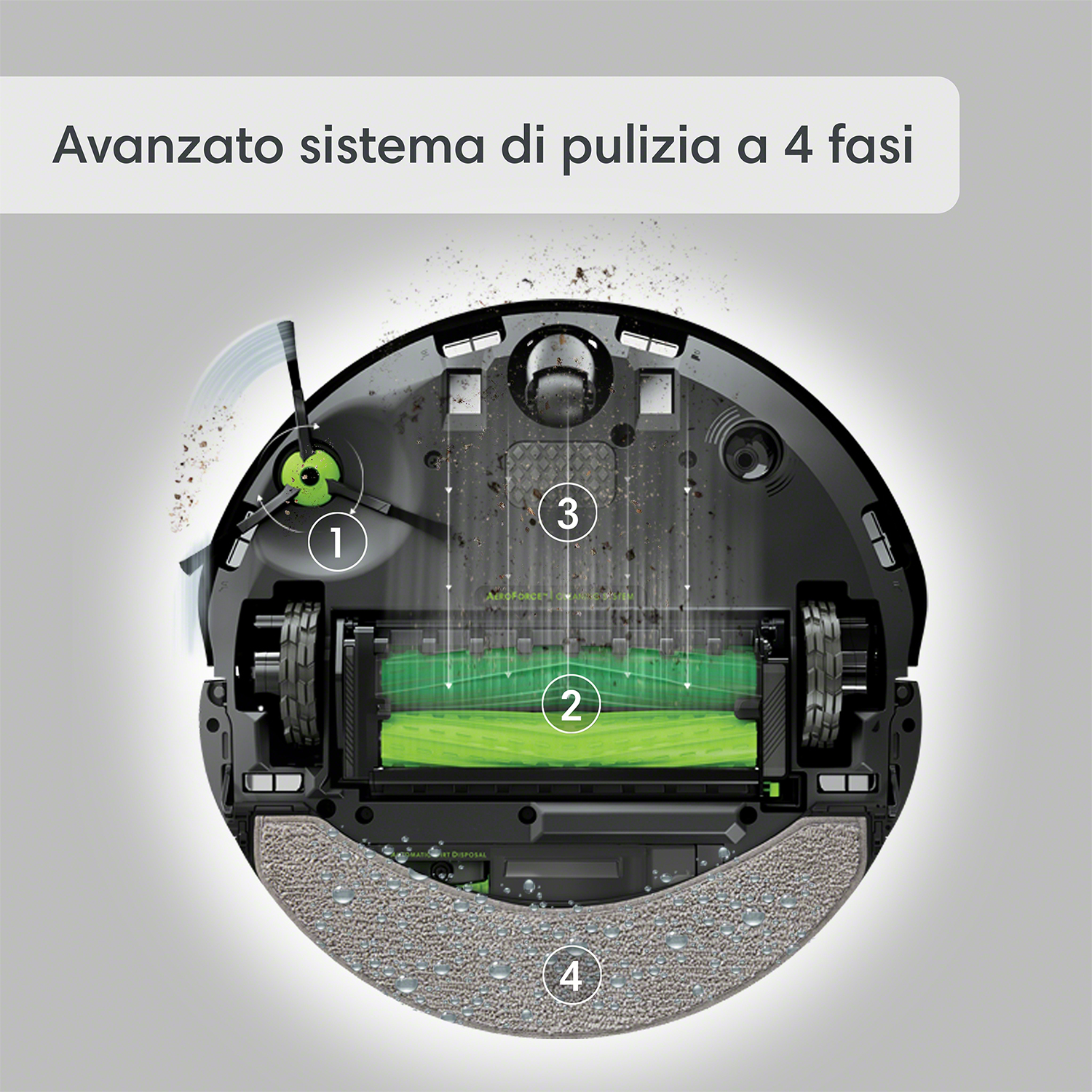 Vista dall'alto di un aspirapolvere robot nero con spazzole verdi e un panno per la pulizia.