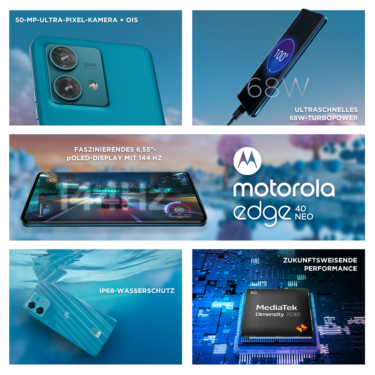 Motorola Edge 40 Neo Anzeige, Präsentation von Telefonfunktionen mit Bildern und Text.