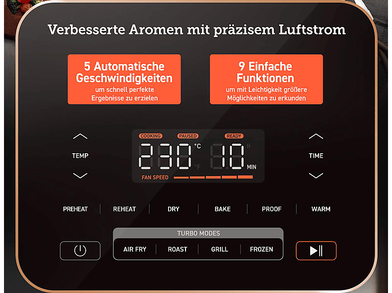 COSORI CAF-DC602-KEUR Turbo Blaze 6.0 Liter Heißluftfritteuse