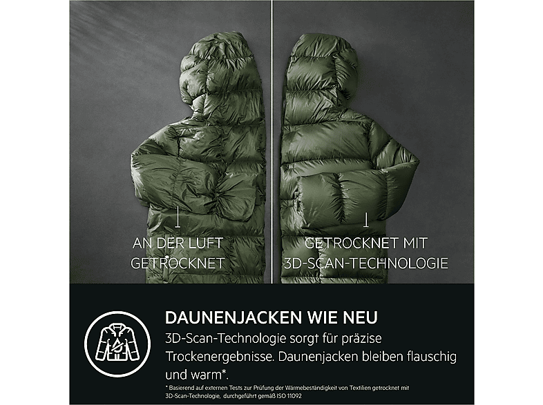 AEG TR9DW80690 9000 ABSOLUTECarE® PLUS Wärmepumpentrockner (9 kg, EEK: C, 63 dB(A)), Weiß) — Foto 3 von 5