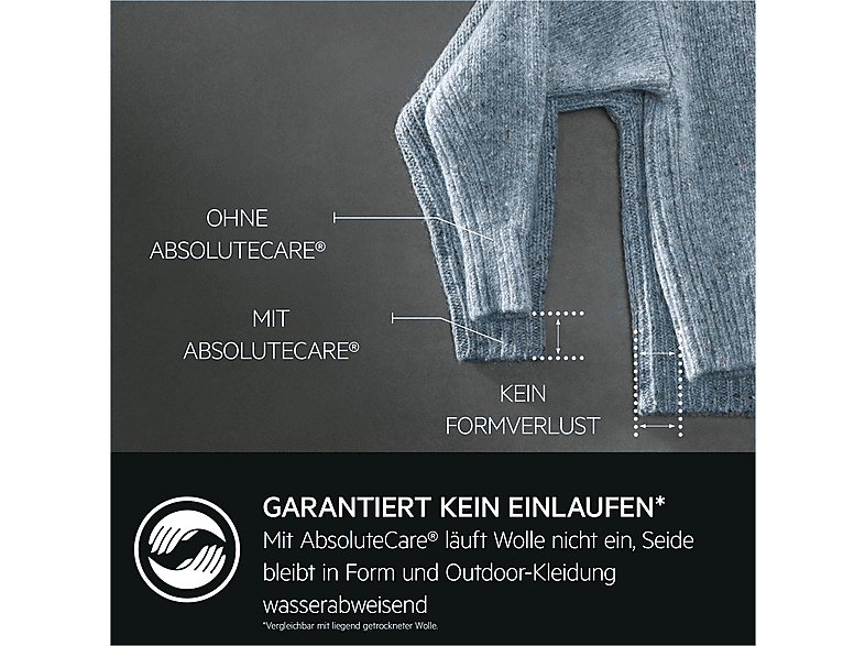 AEG TR9DW80690 9000 ABSOLUTECarE® PLUS Wärmepumpentrockner (9 kg, EEK: C, 63 dB(A)), Weiß) — Foto 4 von 5