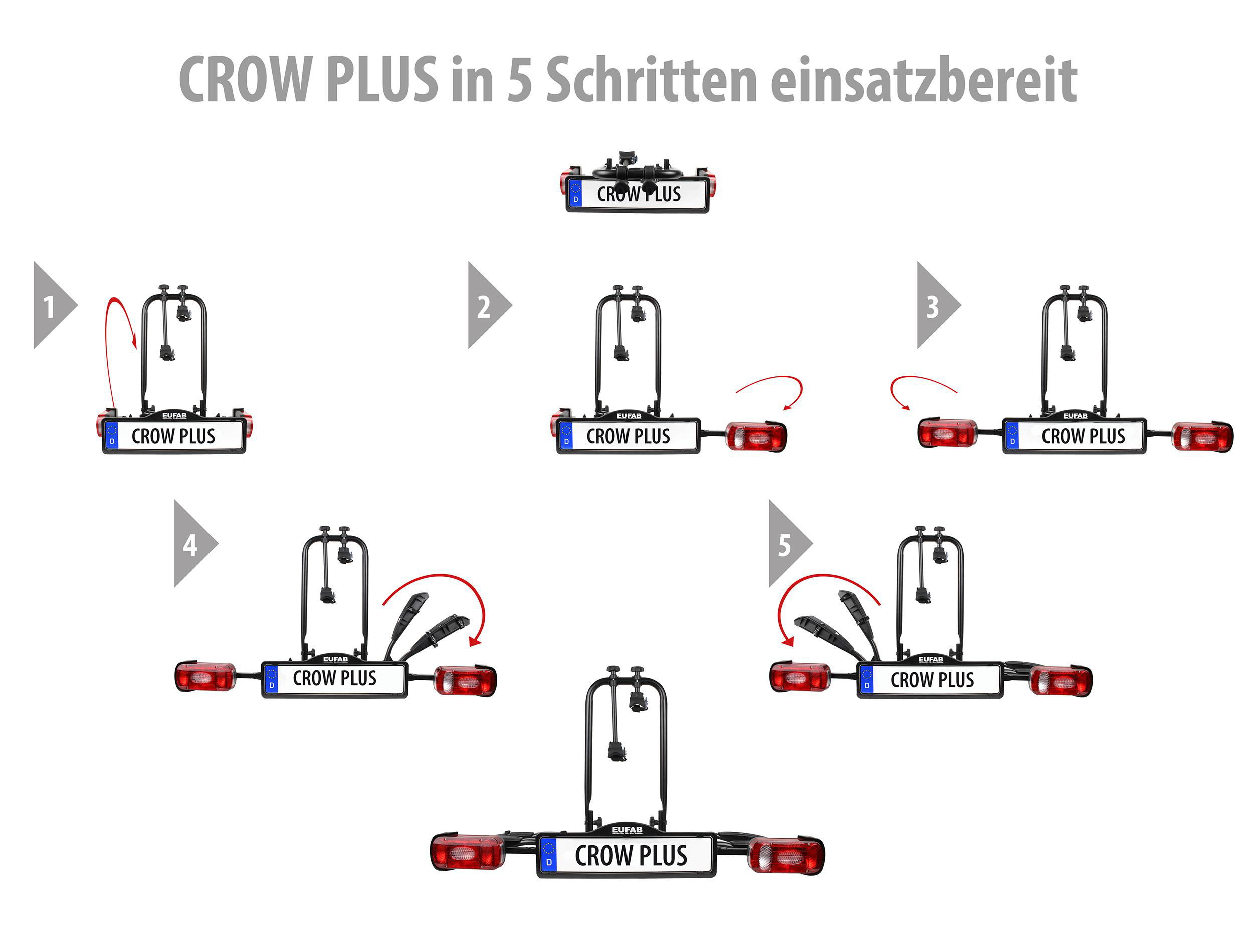 Diagramm mit 5 Schritten zur Montage eines Fahrradträger mit Nummernschildern und roten Lichtern.