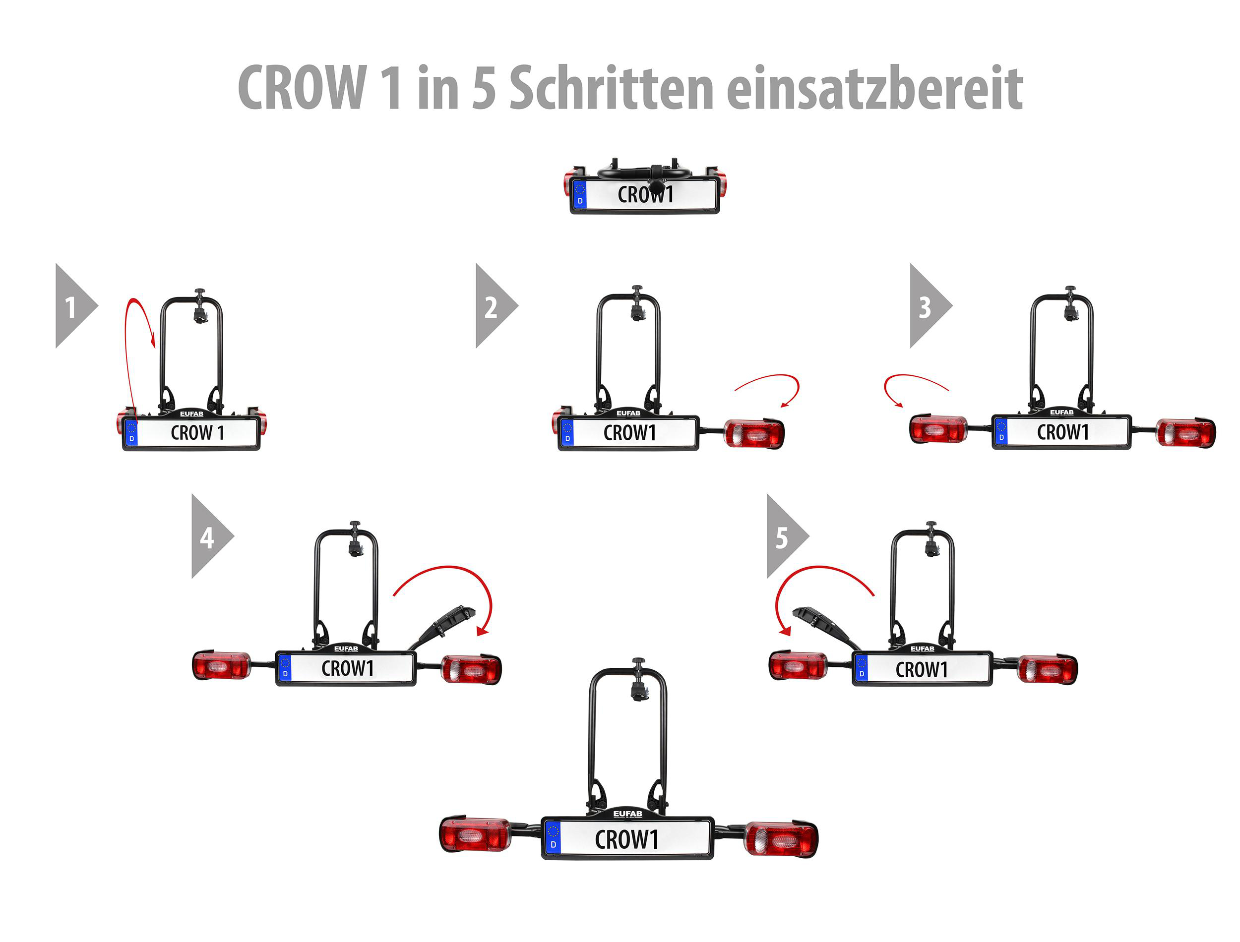 Diagramm mit 5 Schritten zum Aufbau eines Fahrradträgers. Enthält Pfeile und beschriftete Teile, mit Auto im Hintergrund.