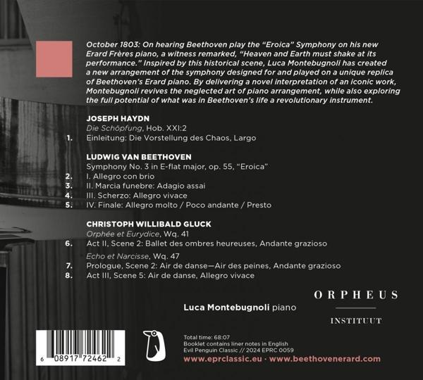 CD-Cover mit Werkliste: Haydn, Beethoven, Gluck. Montebugnoli spielt.