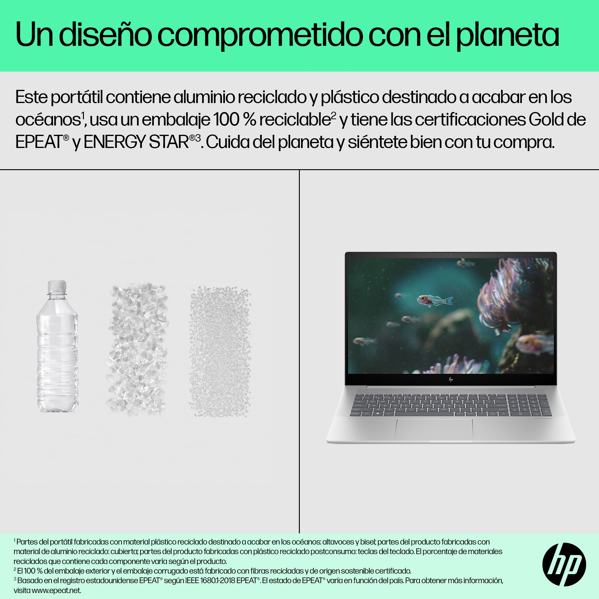 Portátil - HP 17-cw0006ns, 17.3" Full HD, Intel® Core™ i7-1355U, 32GB RAM, 1TB SSD, RTX™ 3050, W11 H