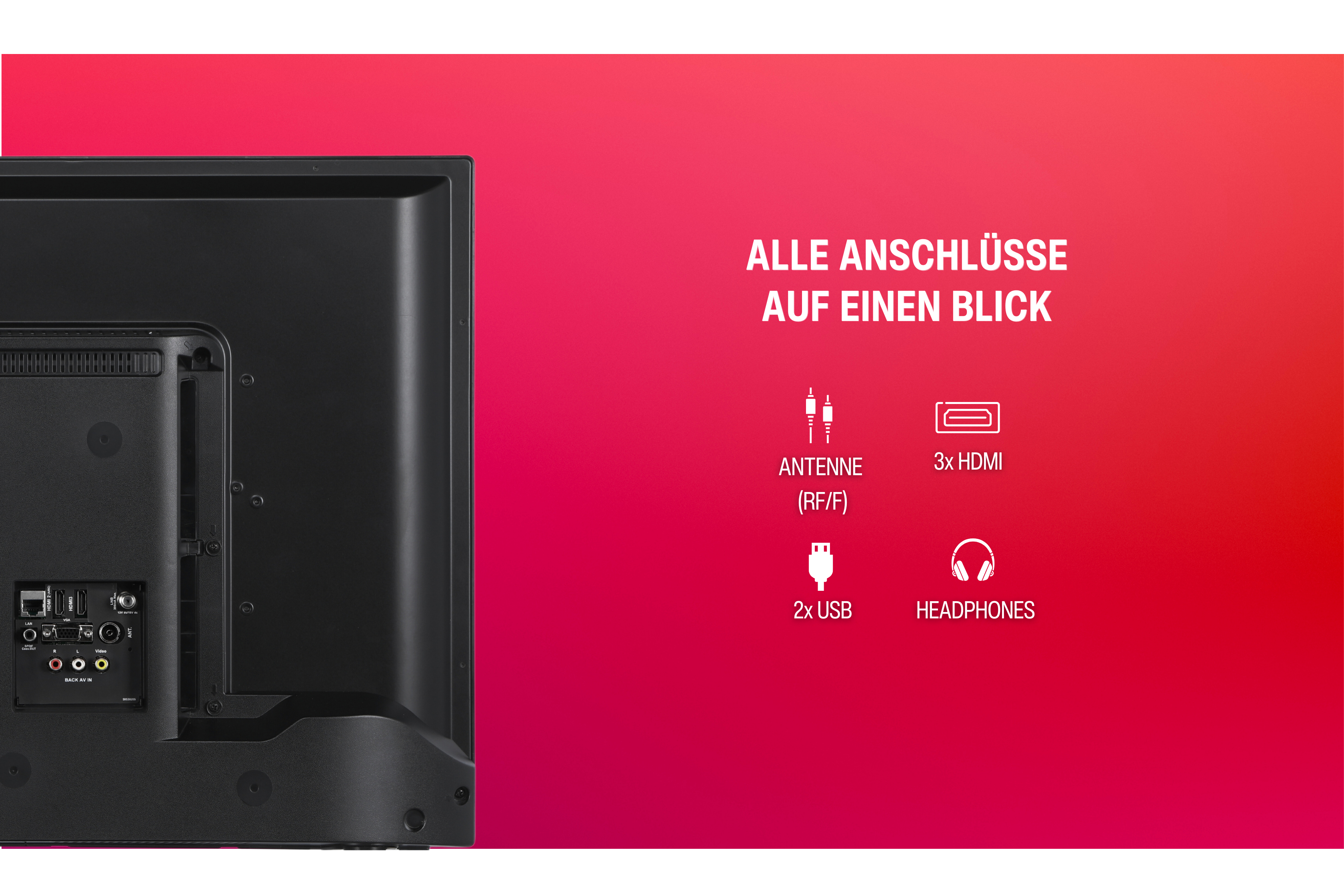 Rückseite eines Fernsehers mit Anschlussports. Text: "ALLE ANSCHLÜSSE AUF EINEN BLICK".