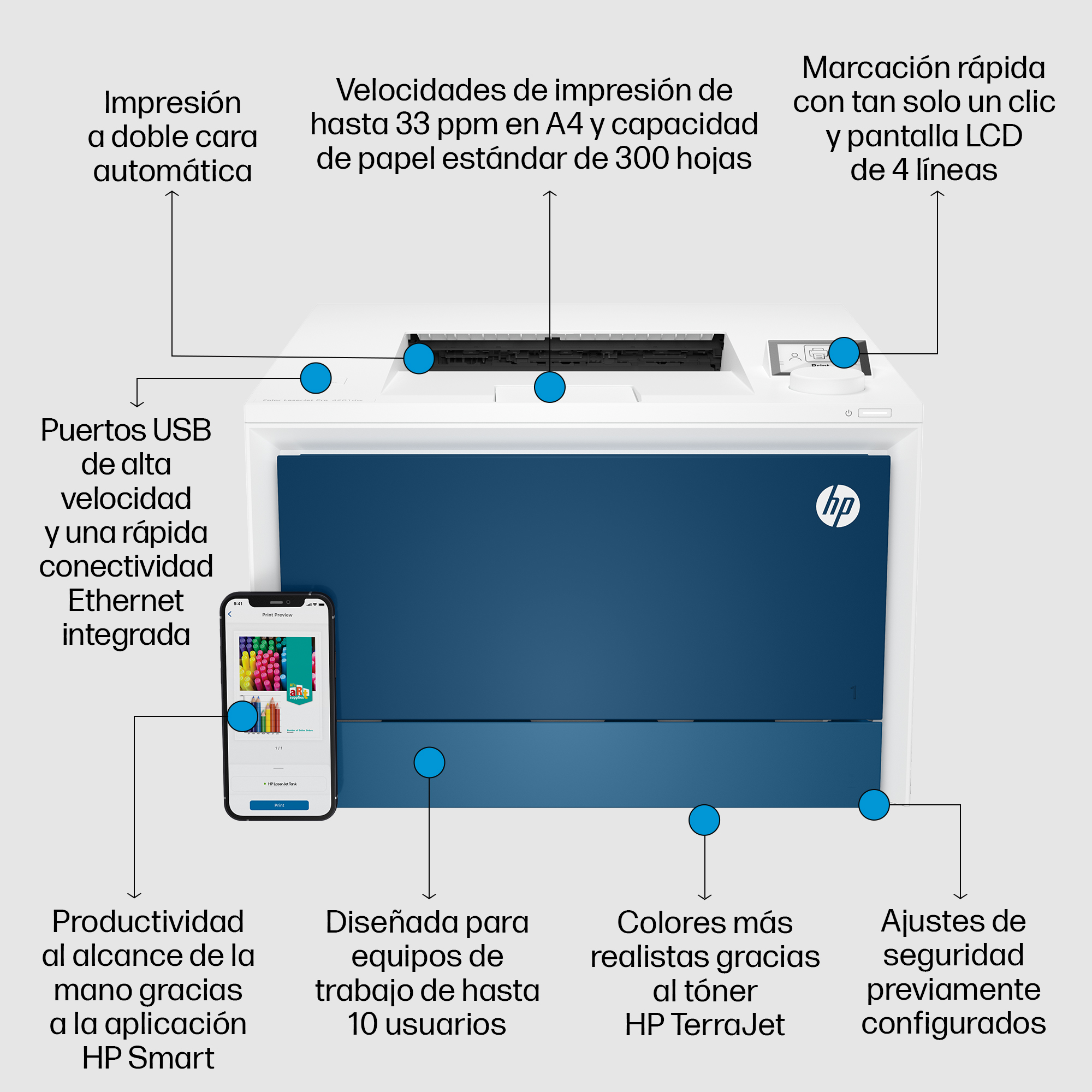 Impresora azul y blanca con etiquetas. Un teléfono a la izquierda. Fondo blanco, varios detalles.