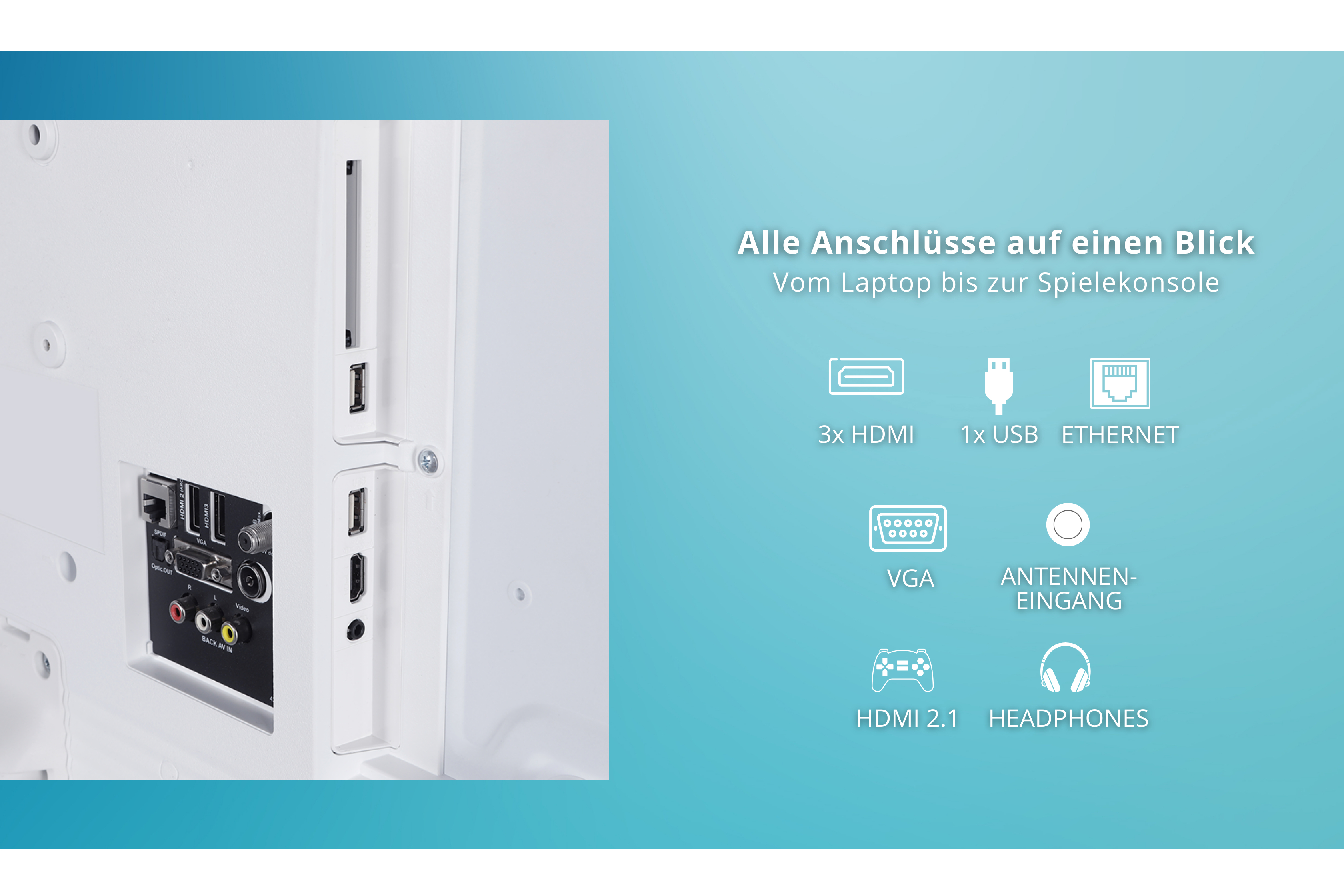 Rückseite eines weißen Fernsehers mit Anschlüssen: HDMI, USB, Ethernet, VGA, Antenne, HDMI 2.1, Kopfhörer.