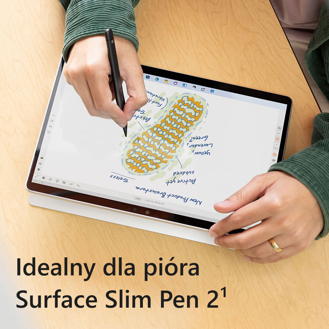 Osoba korzystająca z tabletu z piórem. Tablet wyświetla notatki z tekstem i diagramami.