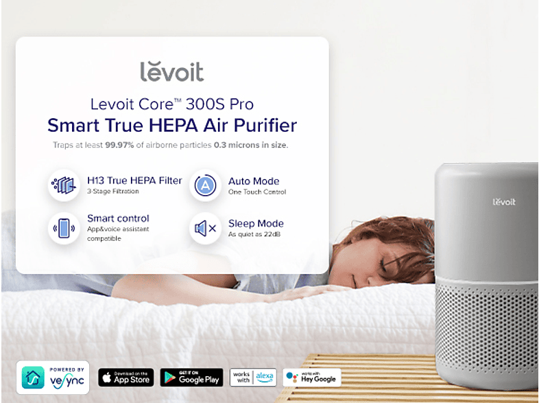 LEVOIT Core 300S Pro Hava Temizleme Cihazı Beyaz_1