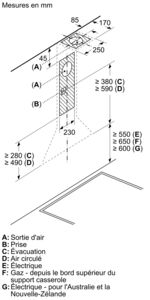 Technische tekening met afmetingen. Toont afmetingen voor productinstallatie.