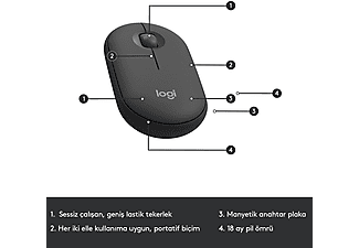 LOGITECH MK470 Kablosuz İnce Türkçe Q Klavye Mouse Seti - Siyah_4