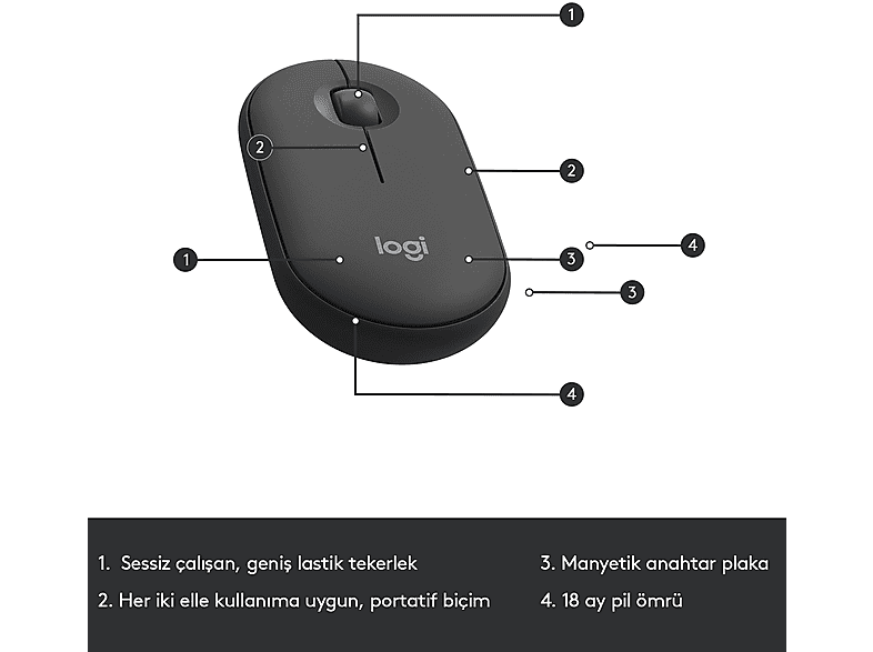 LOGITECH MK470 Kablosuz İnce Türkçe Q Klavye Mouse Seti - Siyah_4