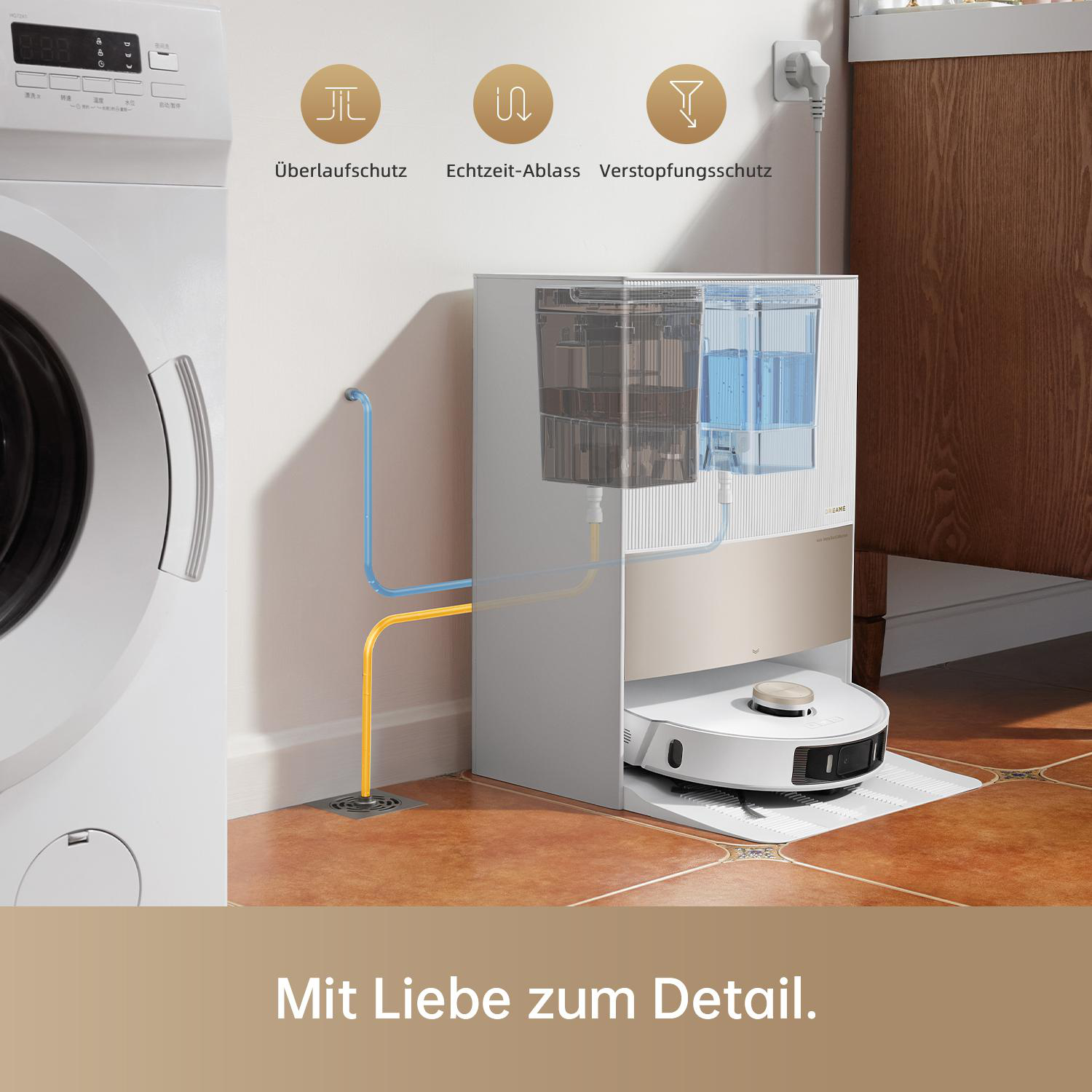 Ein Roboter-Staubsauger mit einer selbstreinigenden Basis. Diagramme zeigen Überlauf-, Abfluss- und Blockierschutz.