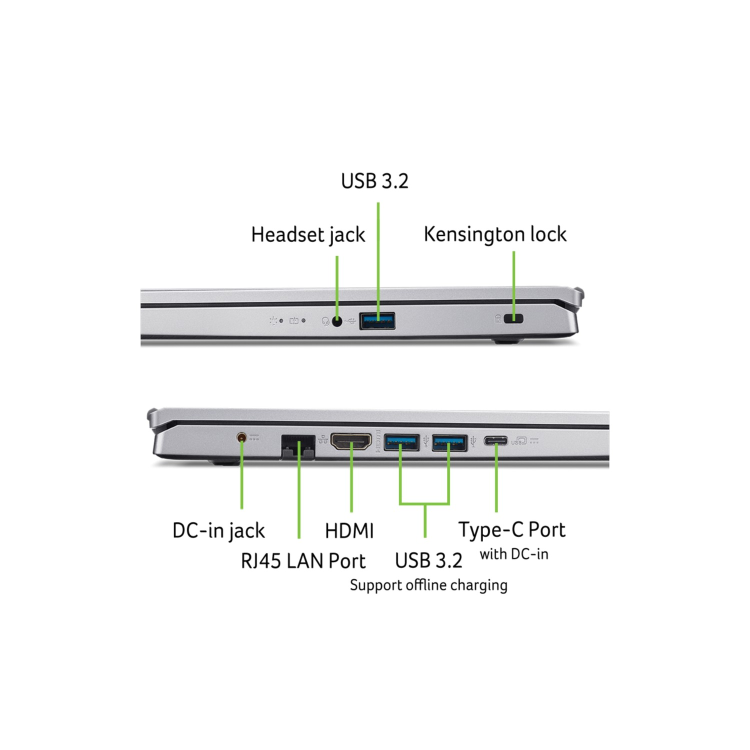 Vue latérale d'un ordinateur portable avec ports : USB, audio, HDMI, RJ45, USB-C et verrou Kensington.