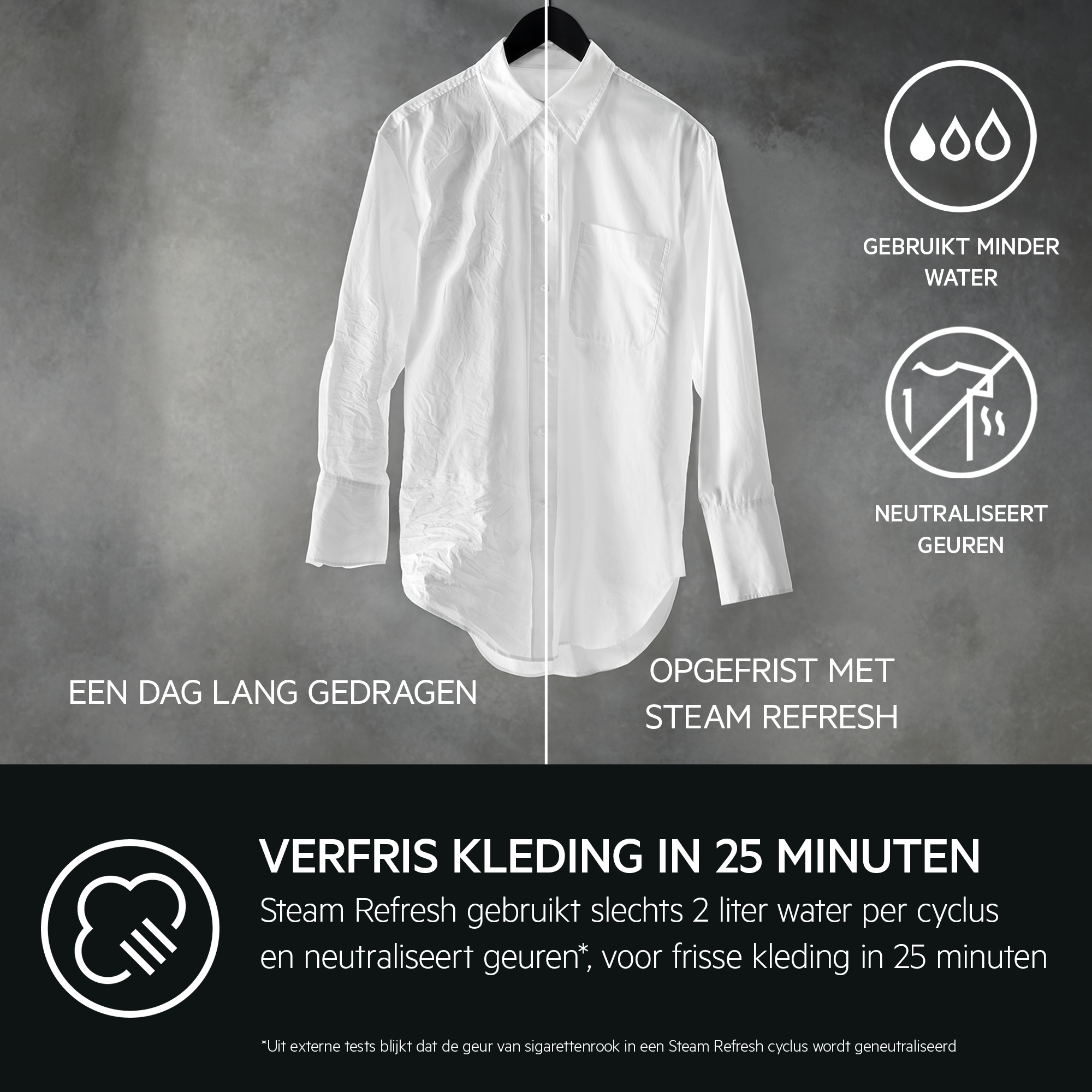 A white shirt, before and after steam refresh, with water and odor neutralization icons.