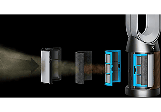 DYSON Purifier Cool Formaldehyde™ Hava Temizleme Cihazı Beyaz Altın_2