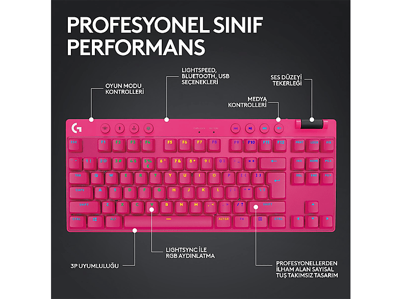 LOGITECH G Pro X TKL Lightspeed Kablosuz Oyuncu Klavyesi Tactile Magenta_4