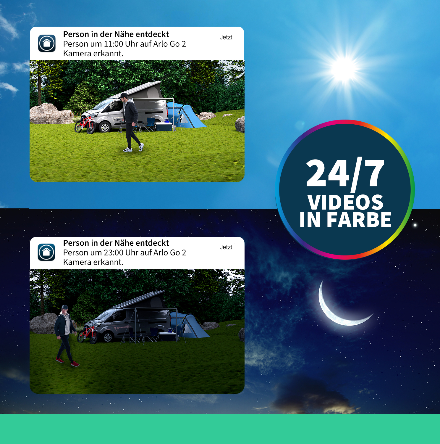 Tag- und Nachtszenen mit Wohnmobil, Person läuft, und Sicherheitsbenachrichtigungen.