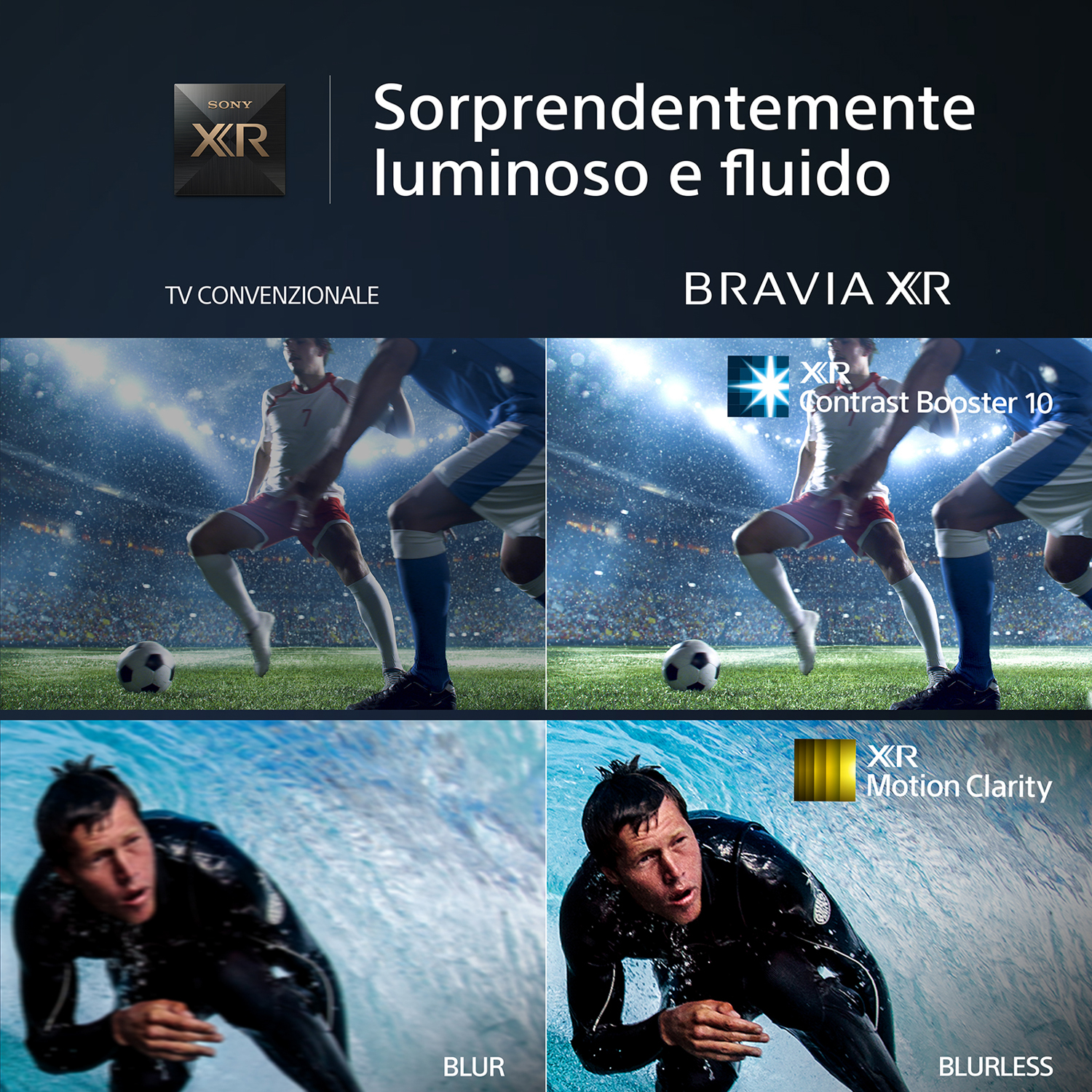 Un confronto di immagini TV, che mostra normale vs. BRAVIA XR, con esempi sfocato/non sfocato.