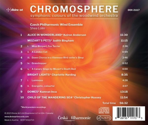 CD-Rückseite mit Titel, Trackliste und Copyright-Informationen auf buntem Hintergrund.